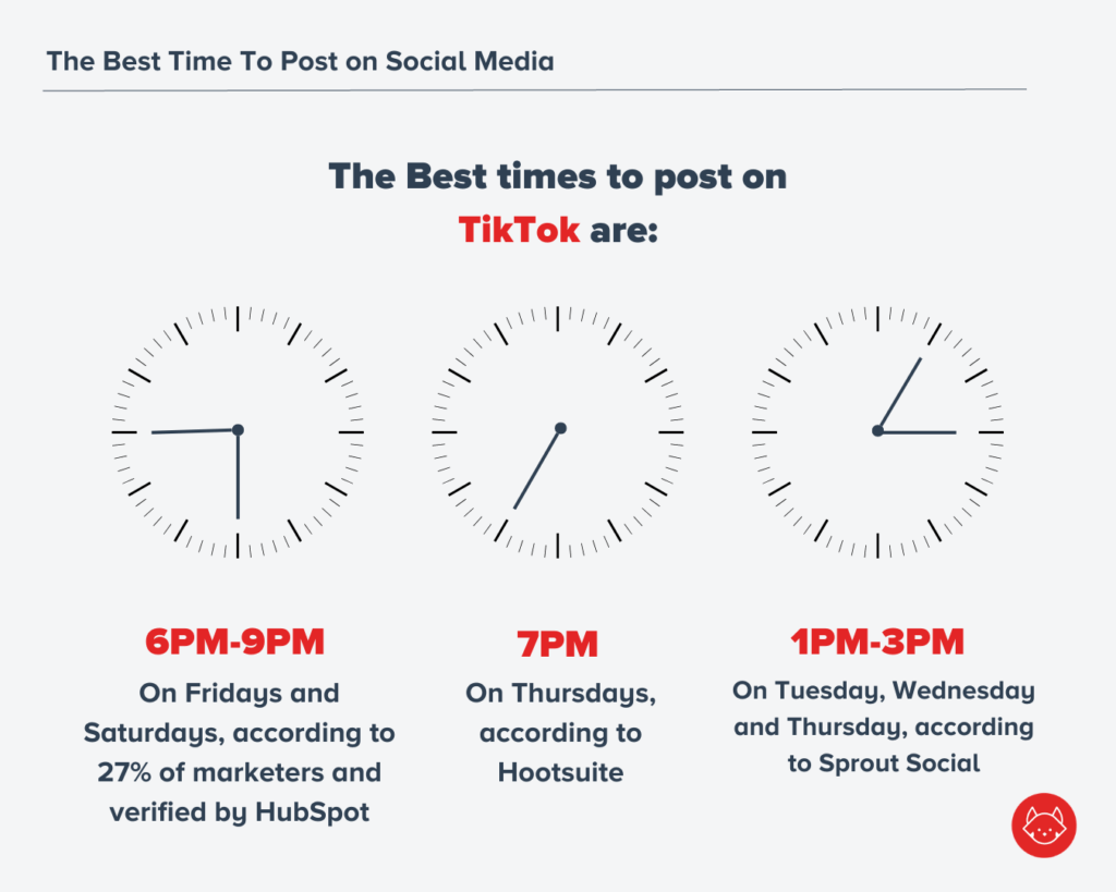 best time to post on tiktok