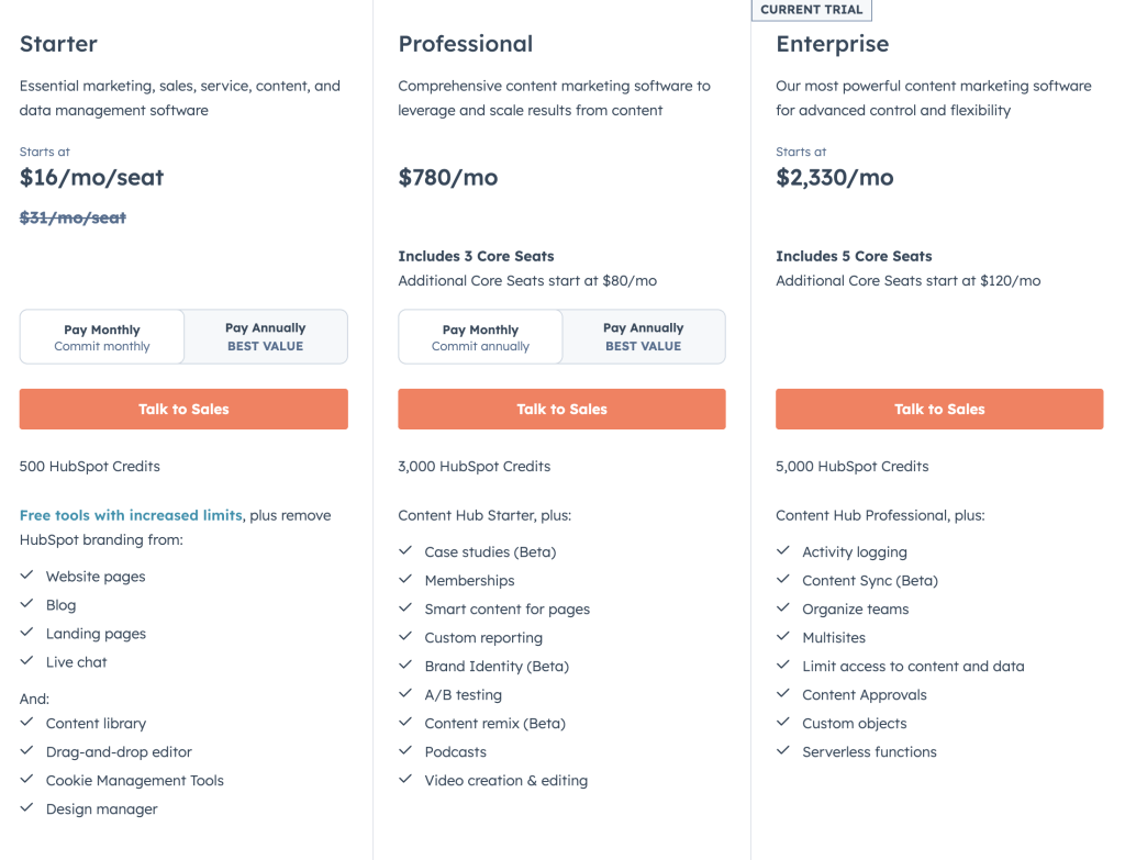 HubSpot Content Hub Pricing as of December 2025