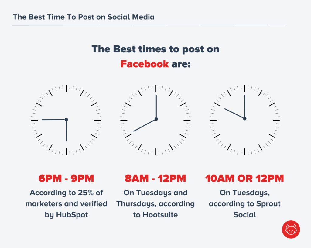 best time to post on facebook