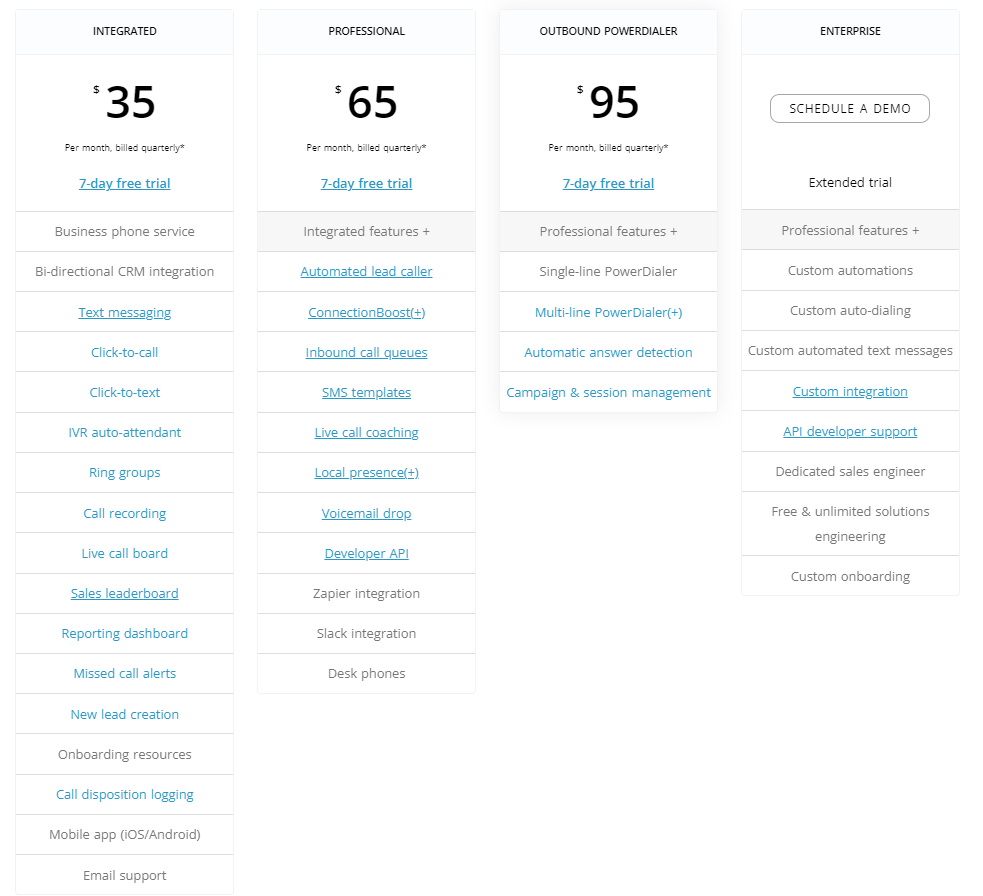 kixie cost table
