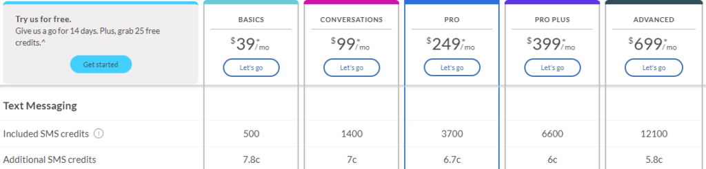 message media cost table
