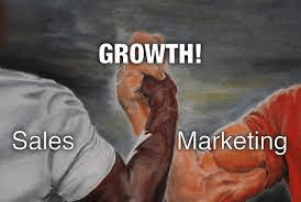 alignment of marketing and sales