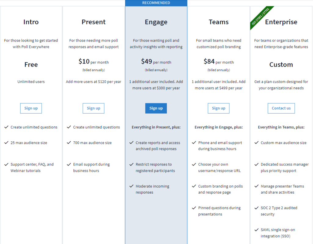 screenshot of polleverywhere pricing plans