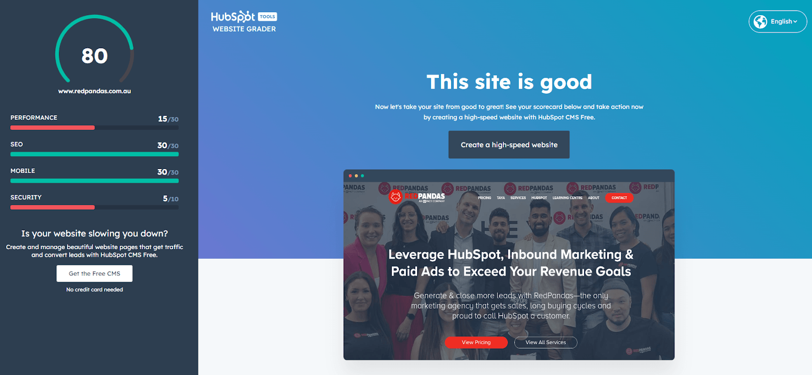 hubspot website grader