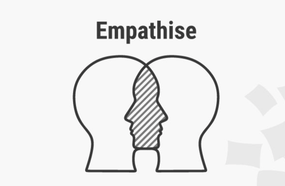 emphatise image